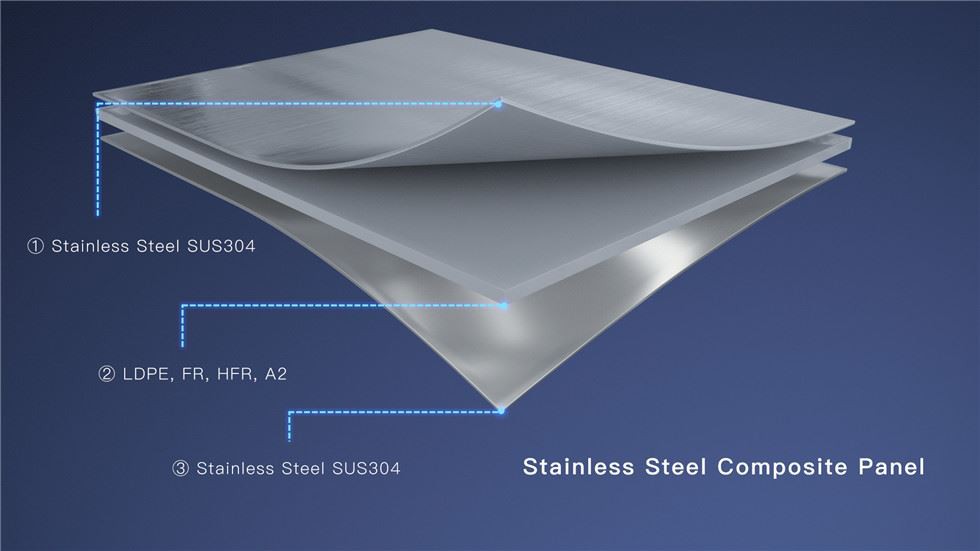 stainless steel composite panel